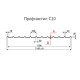 Профнастил нержавеющий С10 0.6 AISI 316L
