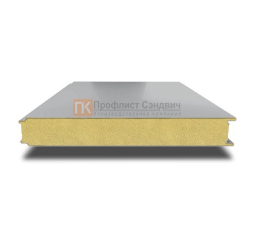 Сэндвич панели гладкие с пенополиуретаном, ширина 1000 мм, толщина 80 мм, 0.5/0.5, RAL7004