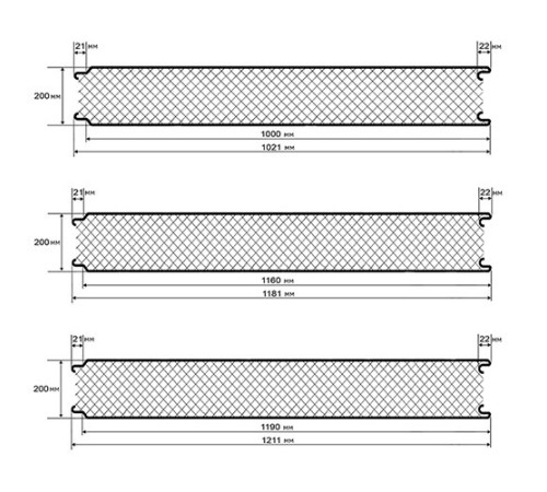 Сэндвич панели гладкие с пенополиуретаном, ширина 1200 мм, толщина 200 мм, 0.5/0.5, RAL3011
