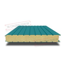 Сэндвич панели стеновые с пенополиуретаном, ширина 1200 мм, толщина 20 мм, 0.5/0.5, RAL5021