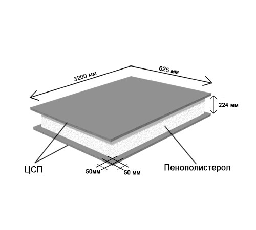 СИП-панель ЦСП Мин.плита 3200 х 625 х 224 мм, цена за панель
