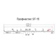 Профнастил ST-15-1175-0.5 Оцинкованный