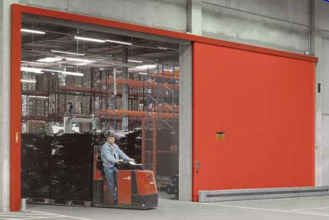 Пищевые производства