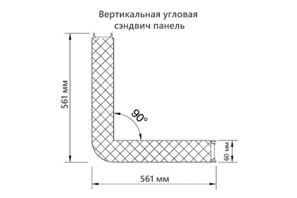 Размеры и полки